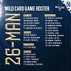 Click image for larger version. 

Name:	Yankees 2021 Wild Card Roster.jpg 
Views:	31 
Size:	174.0 KB 
ID:	17753