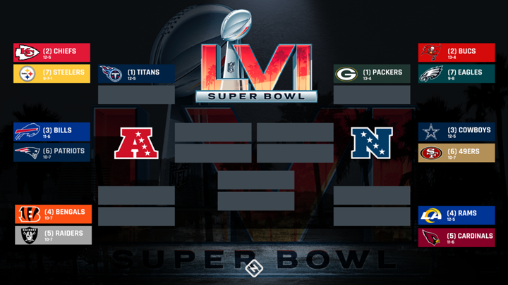 Name:  nfl-playoff-bracket-010922-ftr_gscgn5ww8h6615x2qt7lgq00e (1).png
Views: 210
Size:  270.8 KB