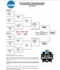 Click image for larger version. 

Name:	2021-college-world-series-schedule.jpg 
Views:	25 
Size:	204.6 KB 
ID:	17319