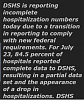 Click image for larger version. 

Name:	Texas Hospitalization 07.23.20.png 
Views:	42 
Size:	74.5 KB 
ID:	16300